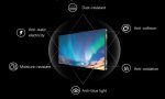 ưu điểm của Micro led Absen trong tương lai